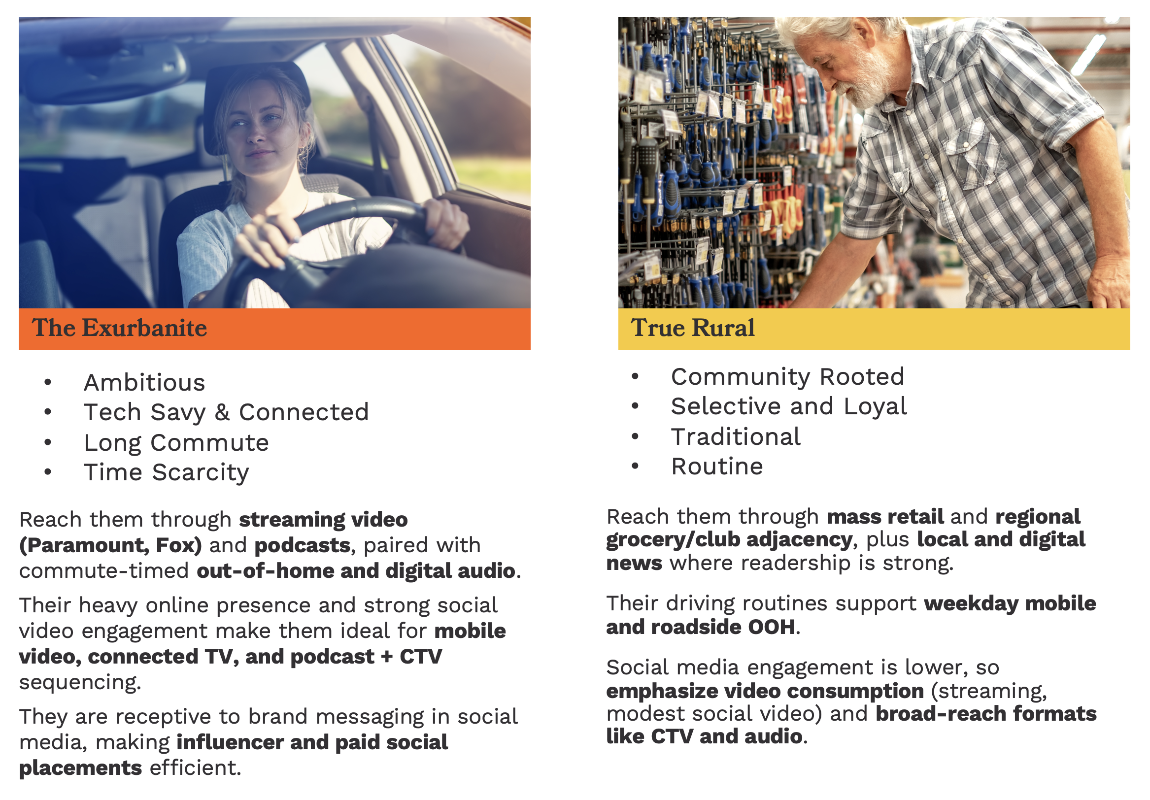 Two photos comparing different types of media consumers: The Exhausted and True Rural.