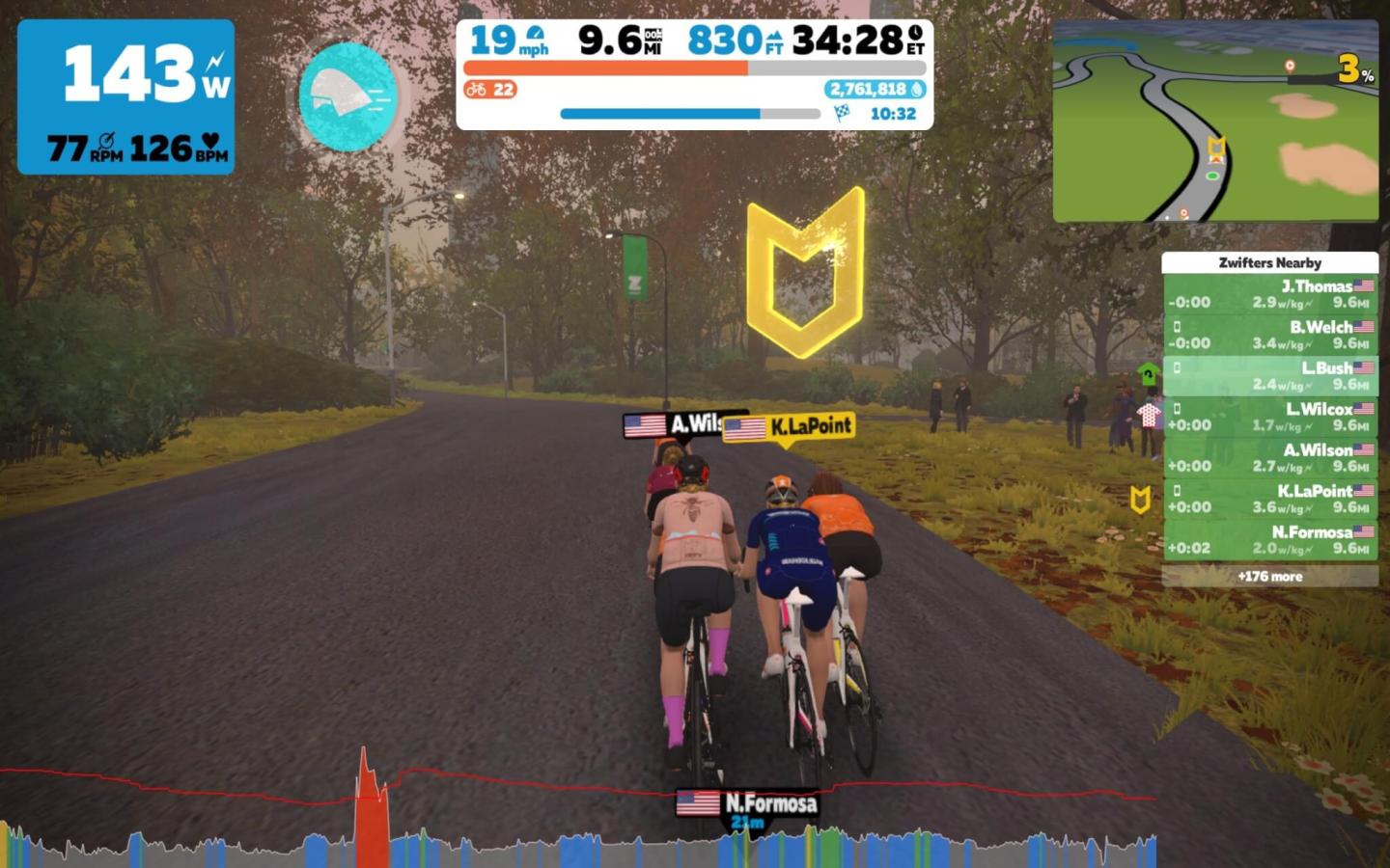 A screenshot of a cycling game